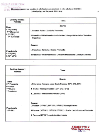 Harmonogram dowożenia uczniów w r. szk. 2025/2026 od 02.01.2026 r. — zdjęcie 1