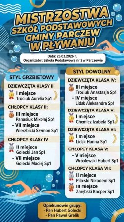 Mistrzostwa Szkół Podstawowych Gminy Parczew w pływaniu — zdjęcie 1